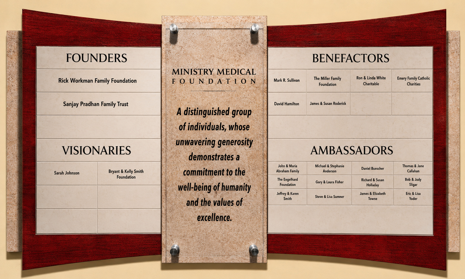 Show appreciation to Founders and Benefactors who believed in your vision.